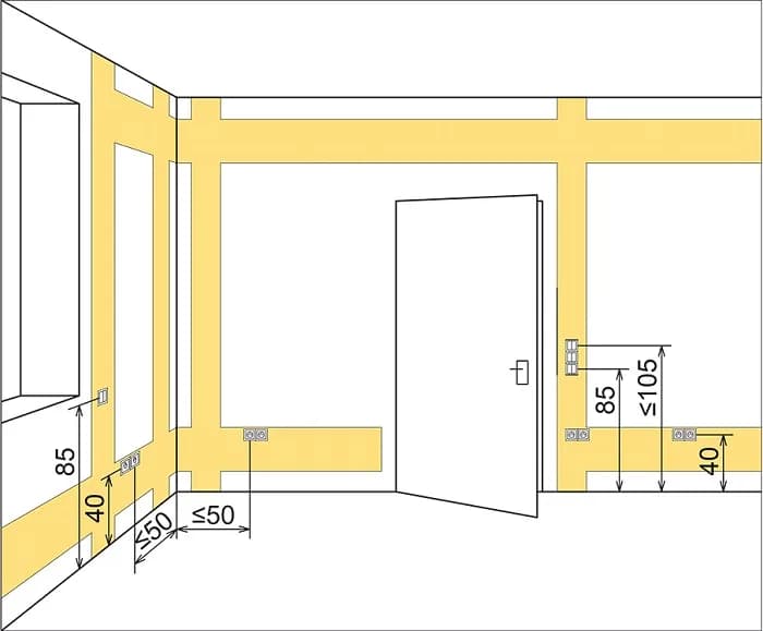 Gniazdka ile od podłogi: idealna wysokość dla komfortu i bezpieczeństwa