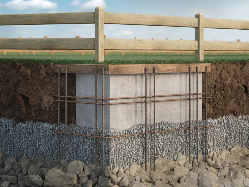Jak głęboko fundament pod ogrodzenie? Kluczowe informacje i porady