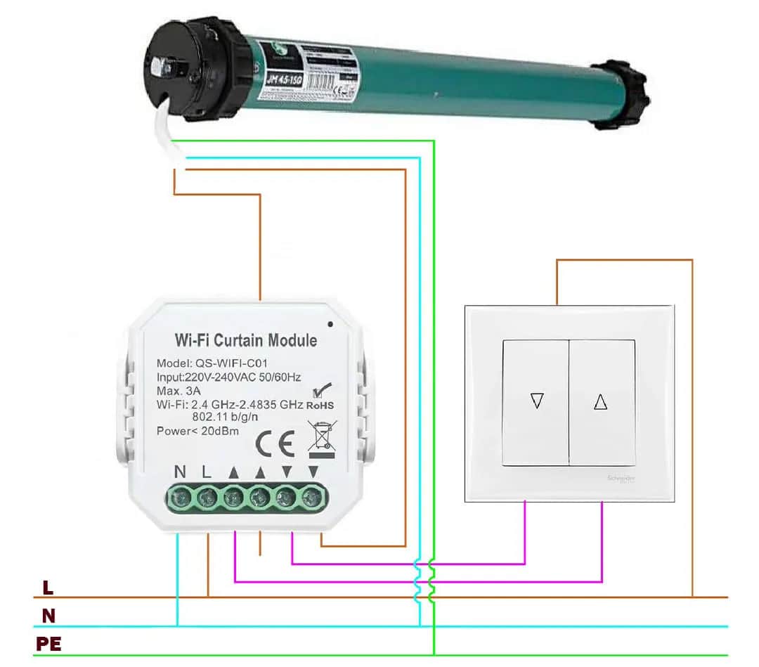 Jak podłączyć rolety elektryczne - schemat i najczęstsze błędy
