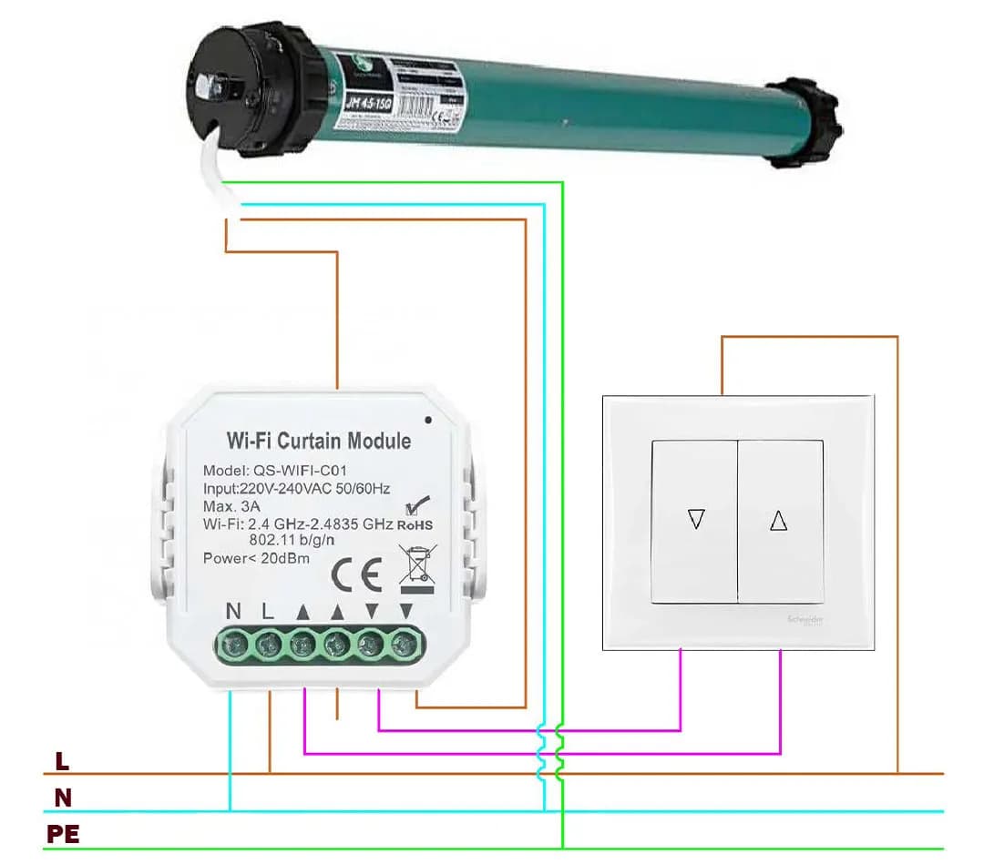 Jak podłączyć rolety elektryczne - schemat i najczęstsze błędy